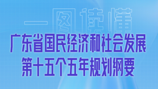 一图读懂《广东省国民经济和社会发展第十五个五年规划纲要》